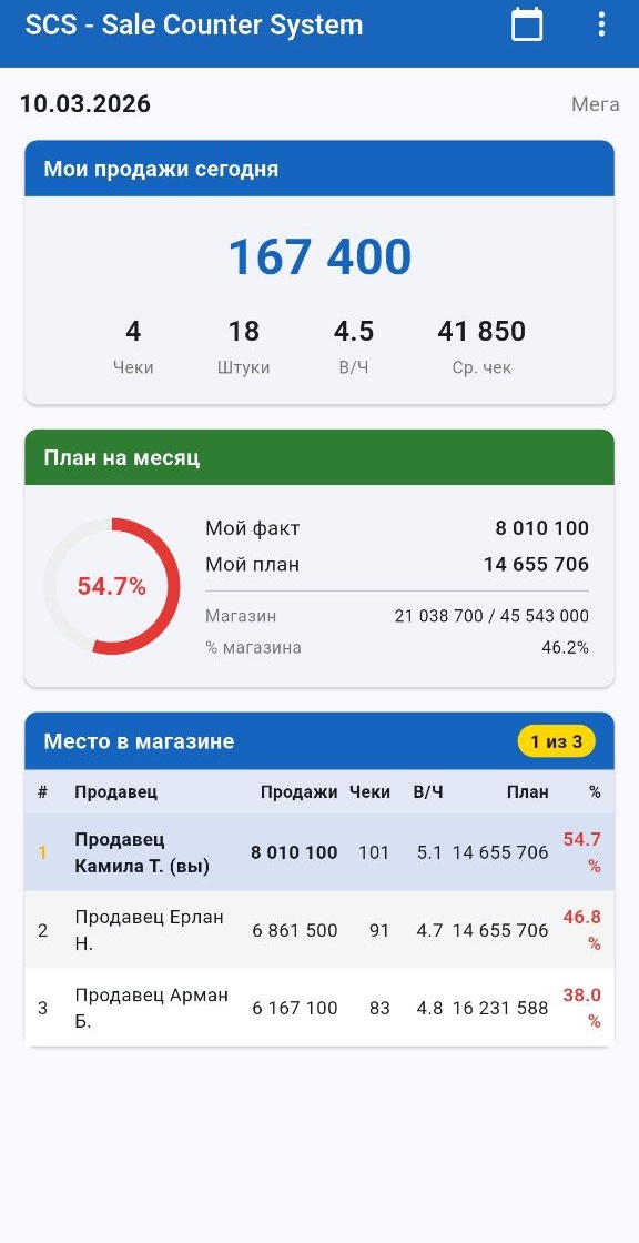 Дашборд продавца